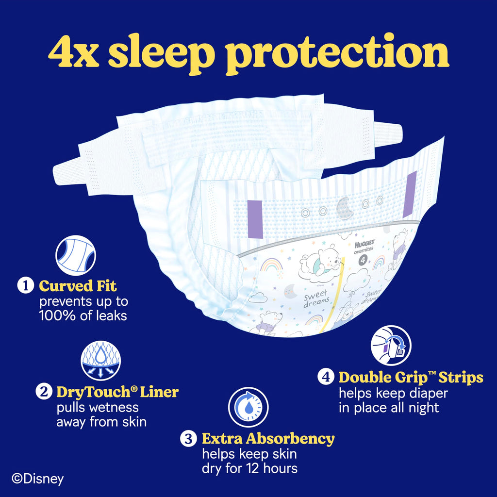 33 Count Huggies Overnites Size 3 Overnight Diapers (16-28 lbs),  Packaging May