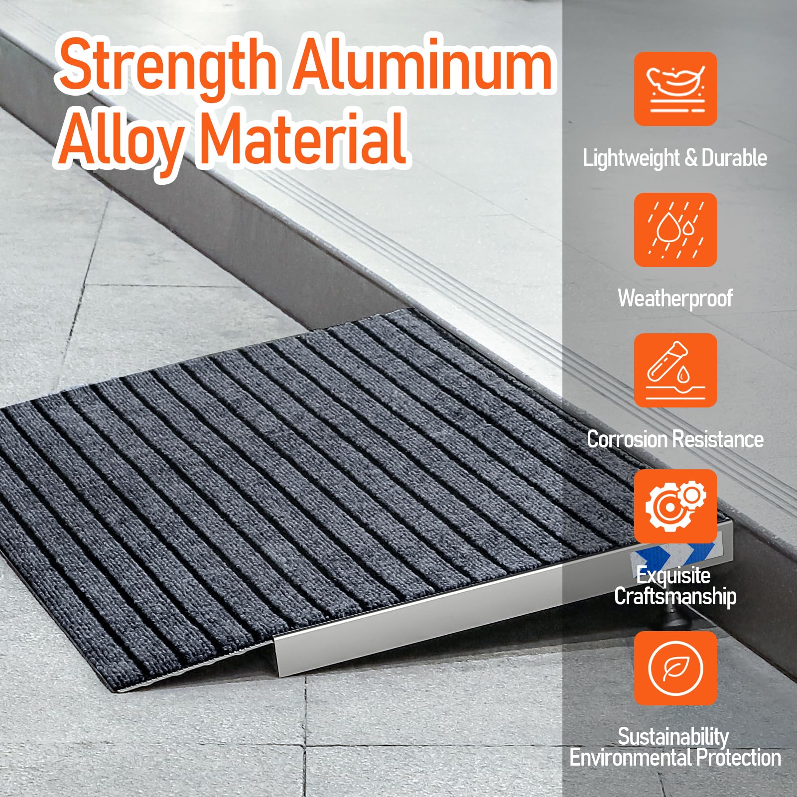 UOKRR Threshold Ramp for Wheelchairs, 1.6-4.7" Rise and 24"×36" W Platform