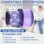 Keluke 3 Pack V9 Filter Replacement Compatible with Dyson Digital Slim SV57 SV18