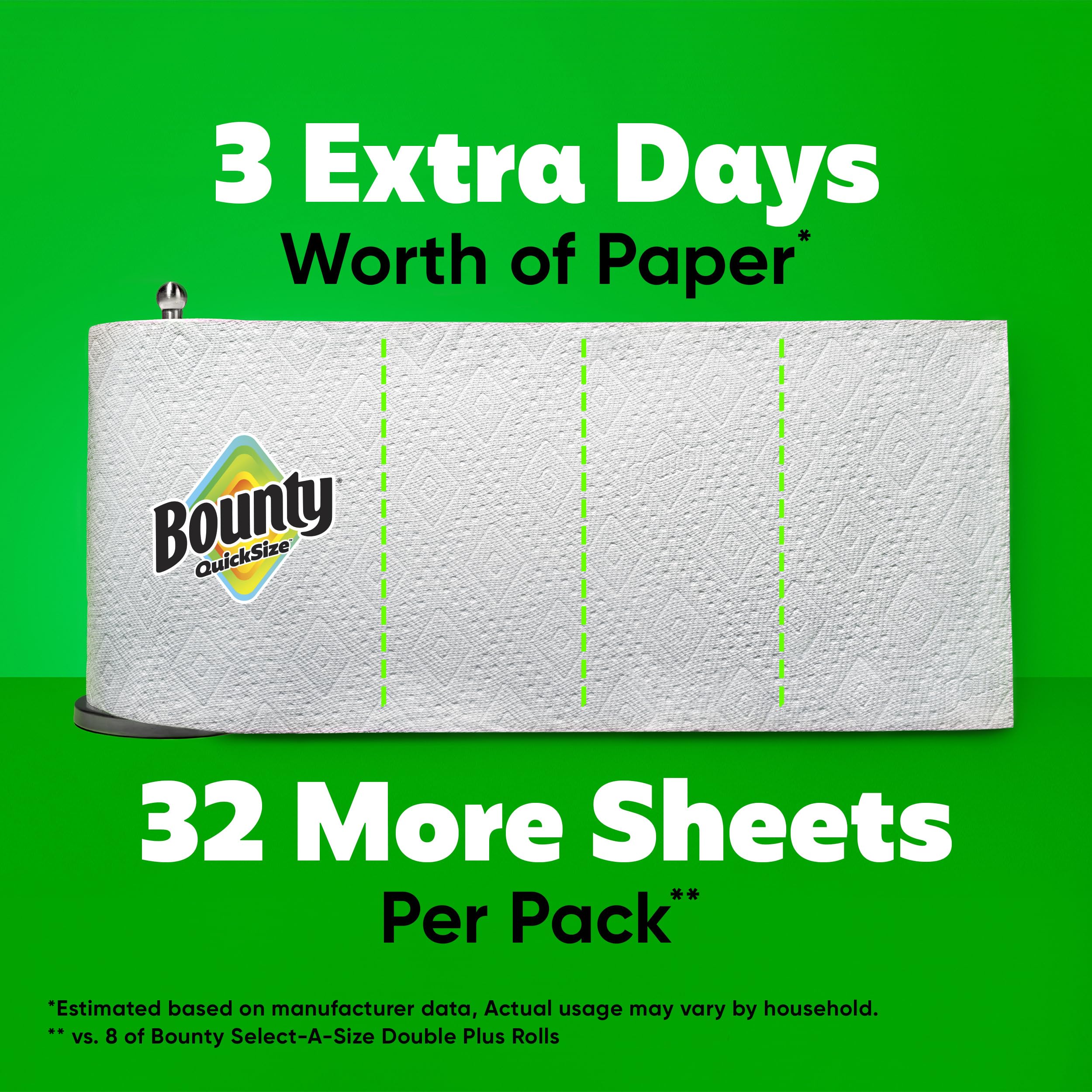 8 Family Rolls = 20 Regular Rolls Bounty Quick Size Paper Towels White