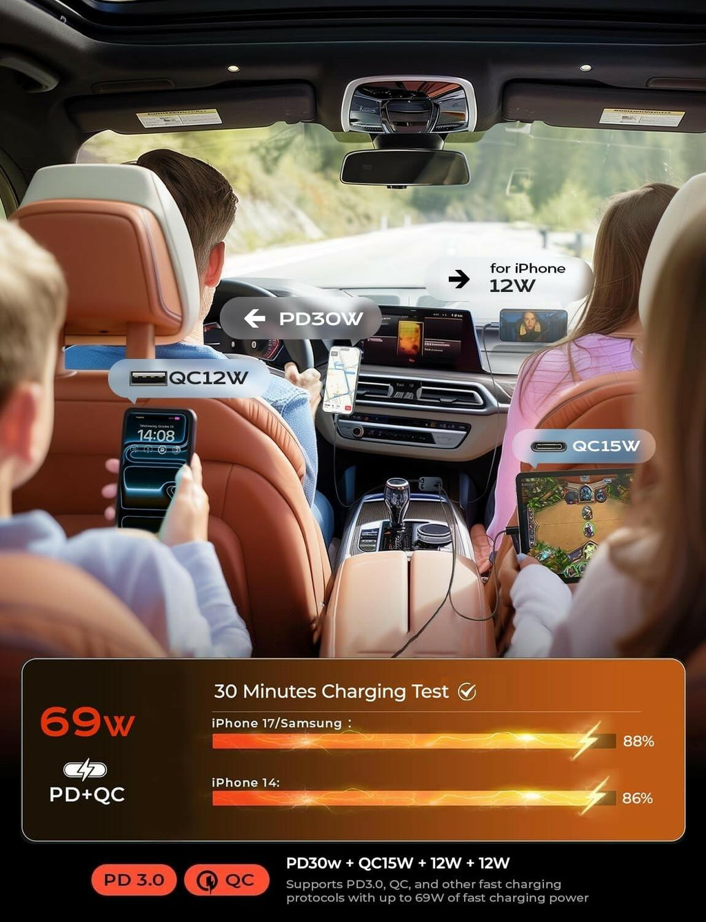 LISEN Retractable Car Charger, Gifts for Him Her, Cars Adapter USB C Fast
