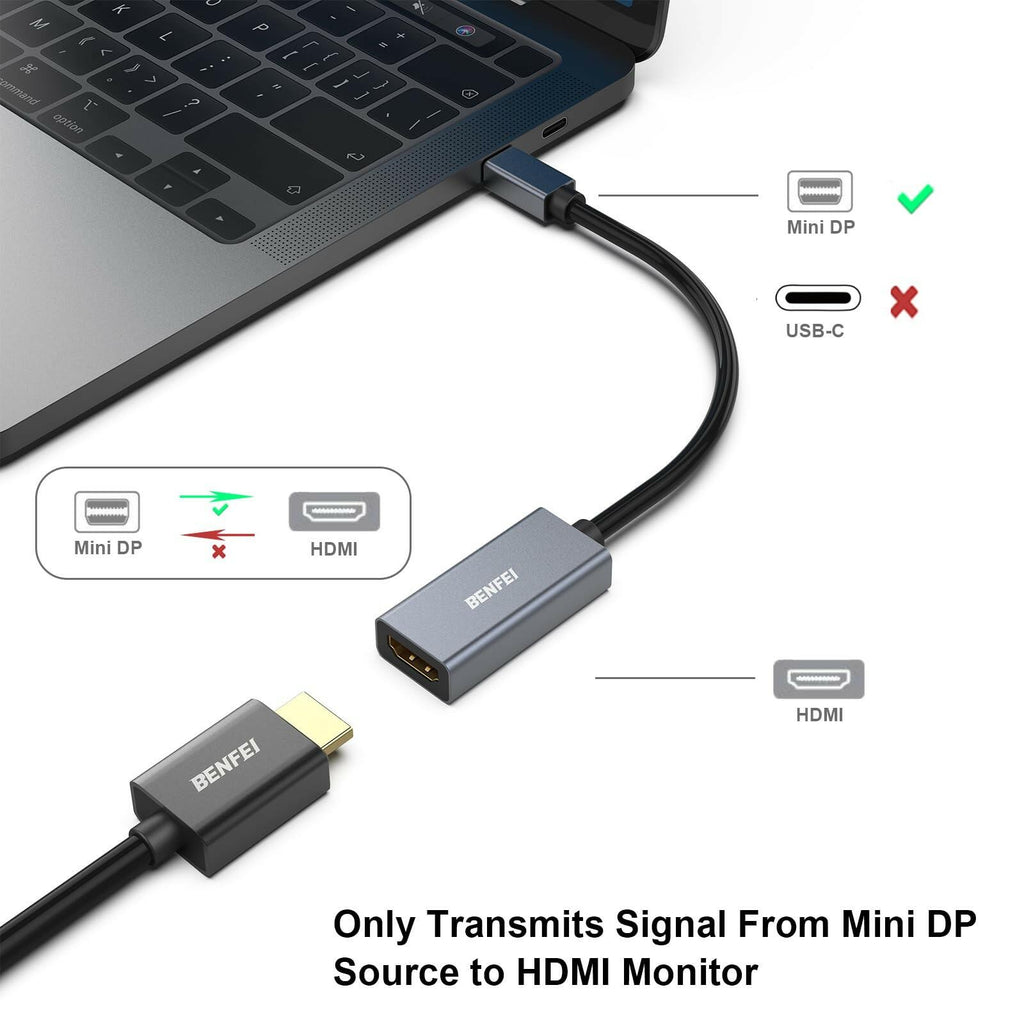 BENFEI Mini DisplayPort to HDMI Adapter 4K, Thunderbolt 2 to HDMI Adapter