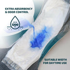 28 Ct SUNKISS Medium Incontinence Underwear for Men,Daytime Disposable Adult