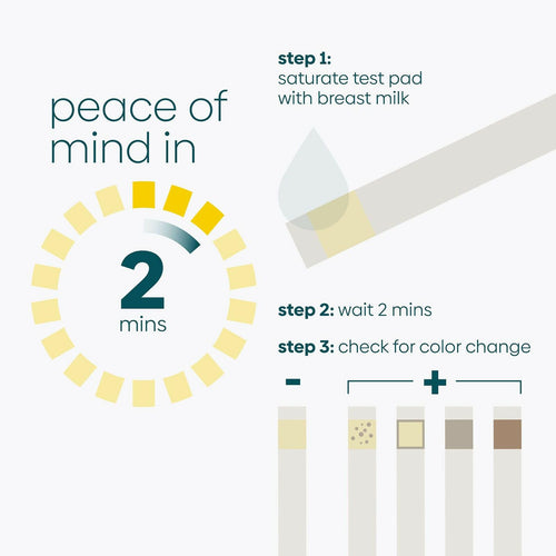 12 Test Strips UpSpring Milkscreen Test Strips for Detect Alcohol in Breastmilk