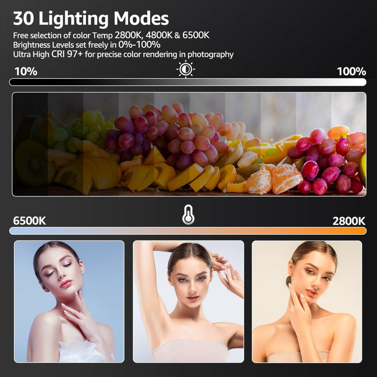 NiceVeedi 1-Pack Photography Lighting Kit, 2800-6500K Bi-Color LED Video Light