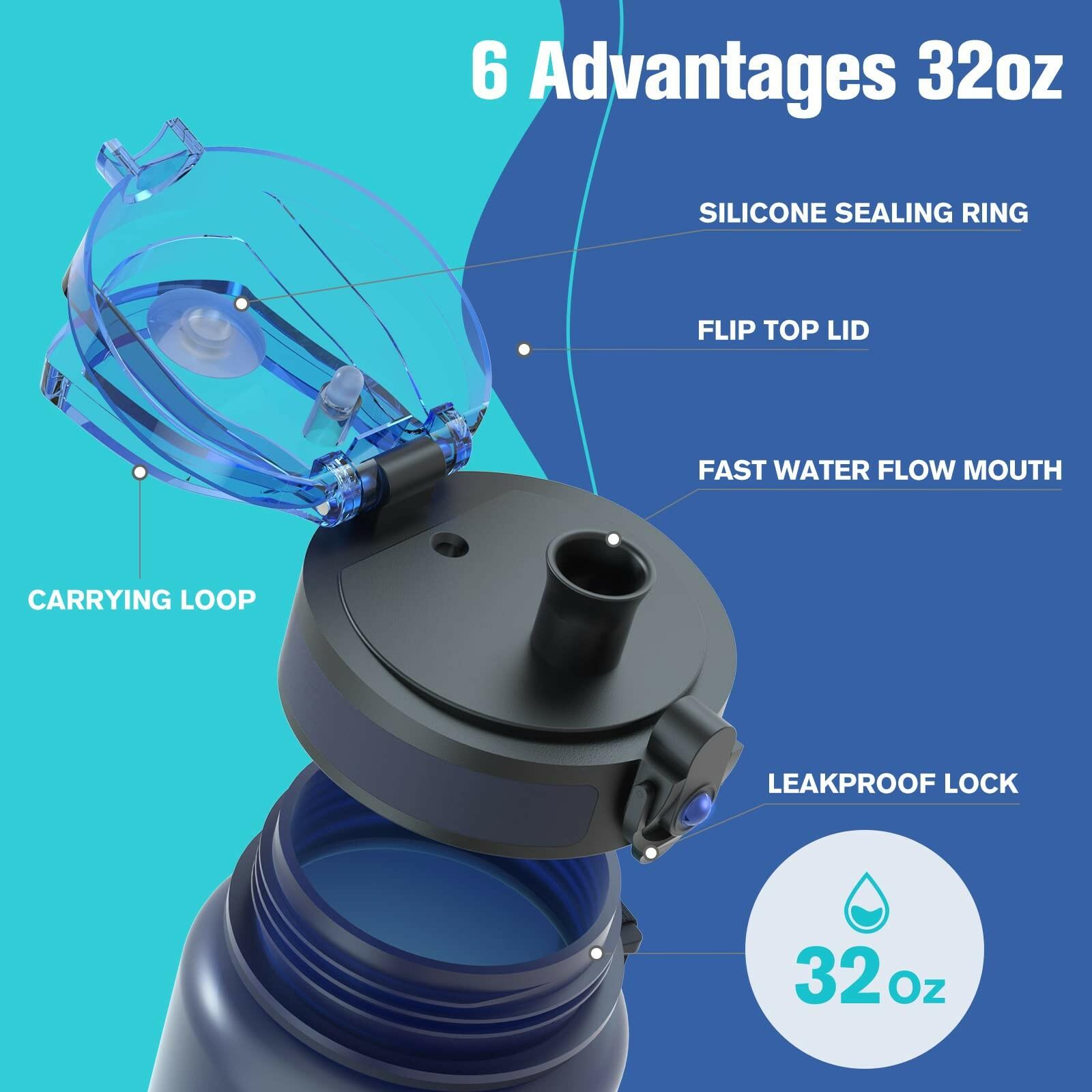 1 PACK Sahara Sailor Water Bottle 32oz, Durable and Leakproof Water Bottles