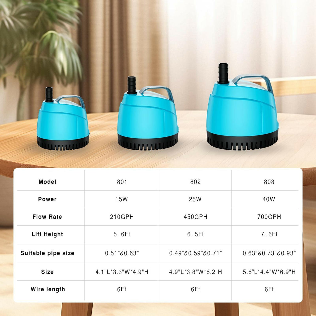 WUCIOOO 210GPH Ultra Quiet Bottom Suction Submersible Water Pump (780L/H, 15W)