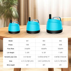 WUCIOOO 210GPH Ultra Quiet Bottom Suction Submersible Water Pump (780L/H, 15W)