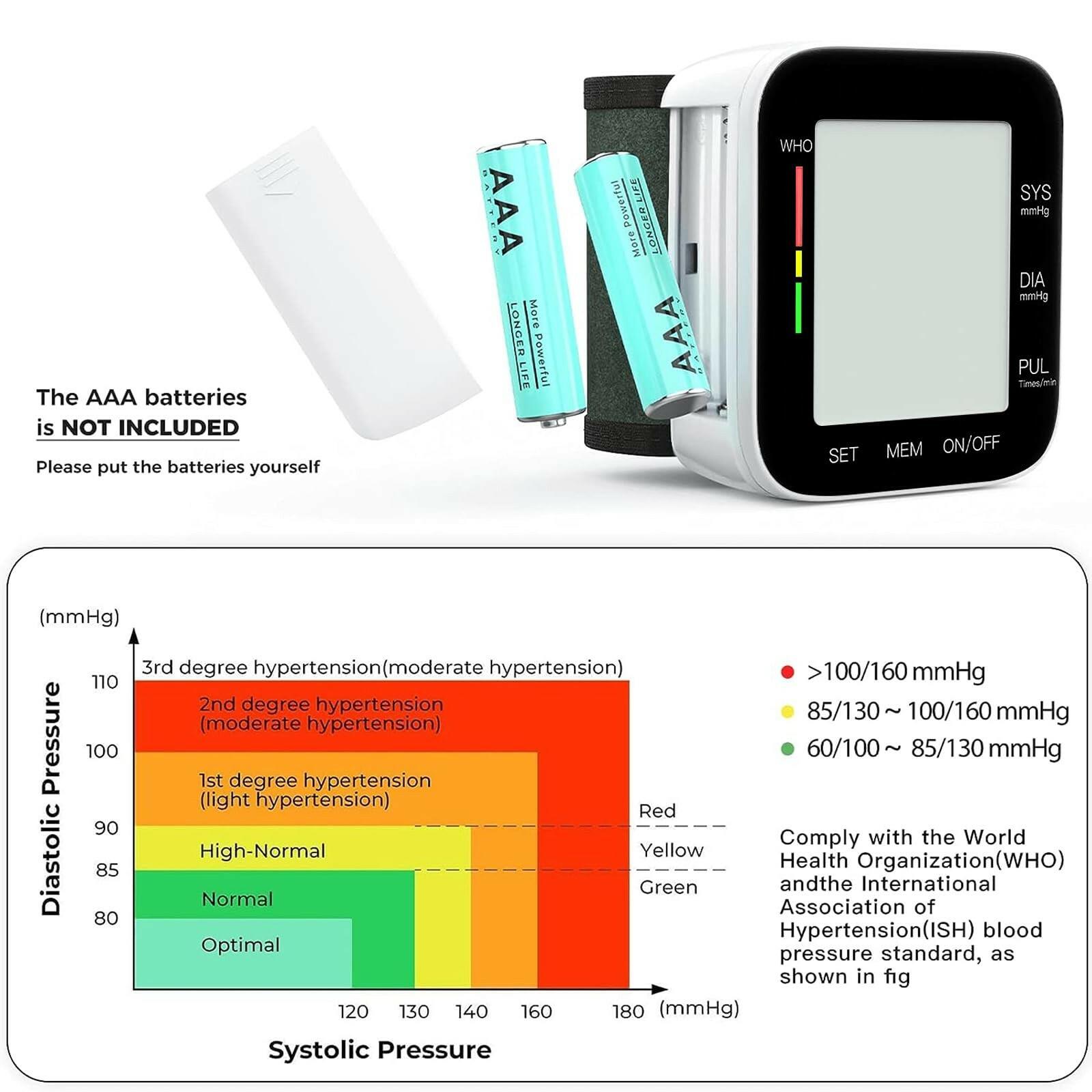 MMIZOO Wrist Blood Pressure Monitor Bp Monitor Large LCD Display Blood Pressure