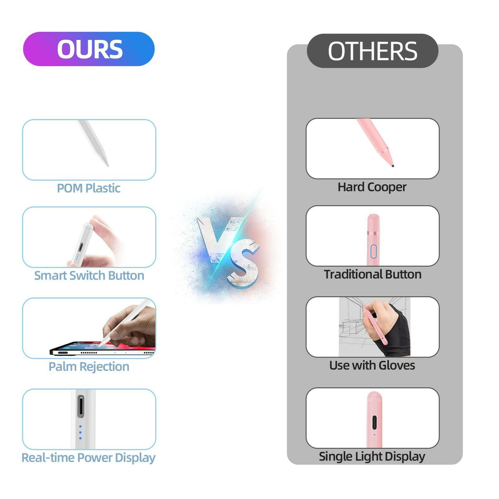 MMK Stylus Pen for iPad 6th-10th, A16, Energy-Saving Fast Charging Apple Pencil