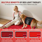 Pedete Red Light Therapy Mat 39x24" 660nm 850nm Infrared Therapy Pad