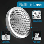 SparkPod Shower Head - High Pressure Rain - Premium Quality Luxury Design - Easy