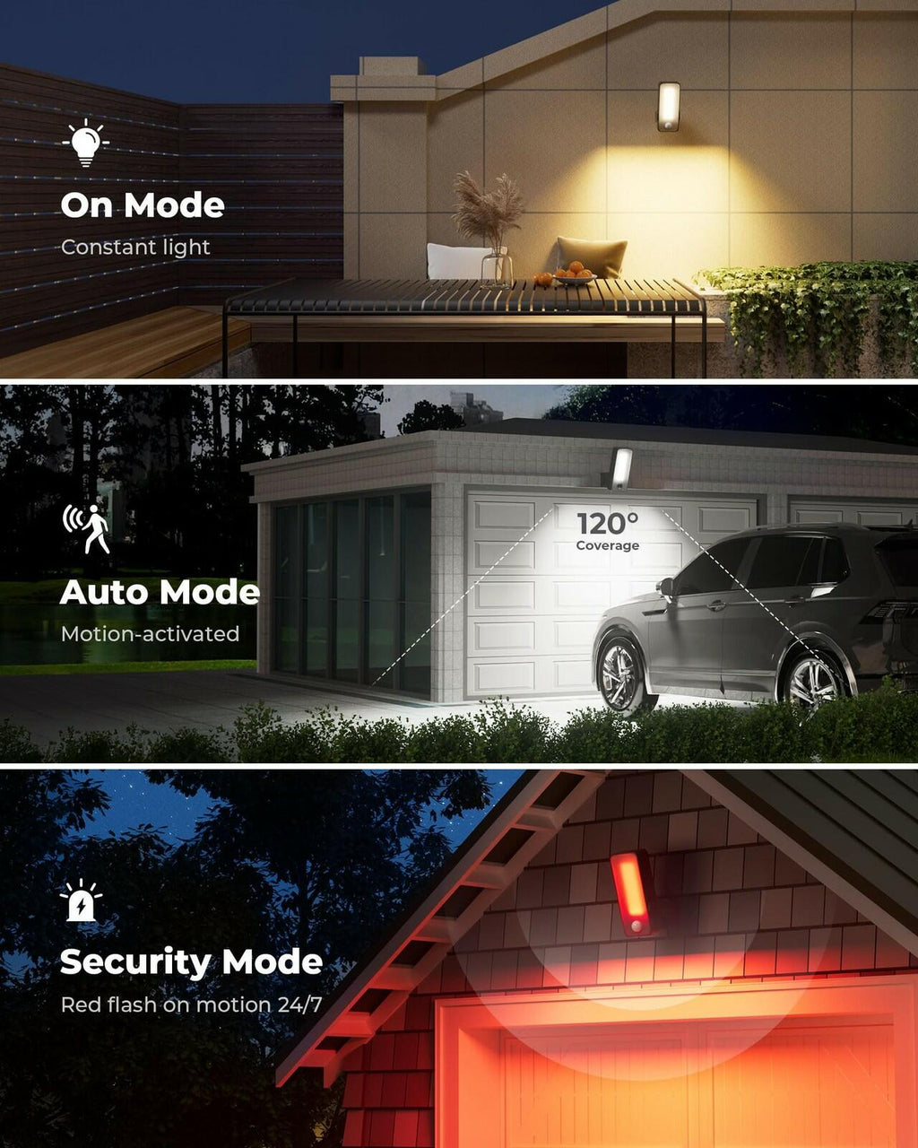PopoIron Motion Sensor Outdoor Light, 10000mAh Rechargeable 600 Lumen Battery