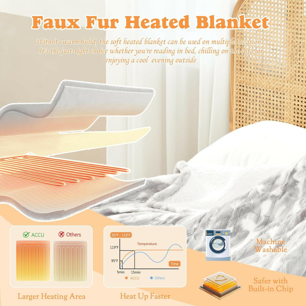 SNUGSUN Heated Throw Blanket Faux Fur & Sherpa, Safe Electric Blanket ETL & FCC