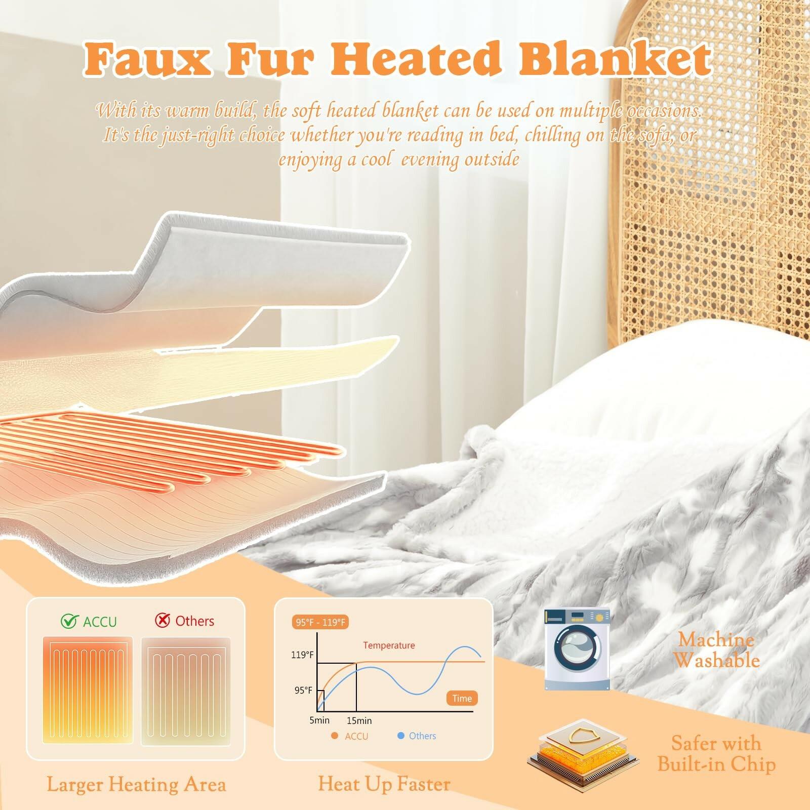 SNUGSUN Heated Throw Blanket Faux Fur & Sherpa, Safe Electric Blanket ETL & FCC