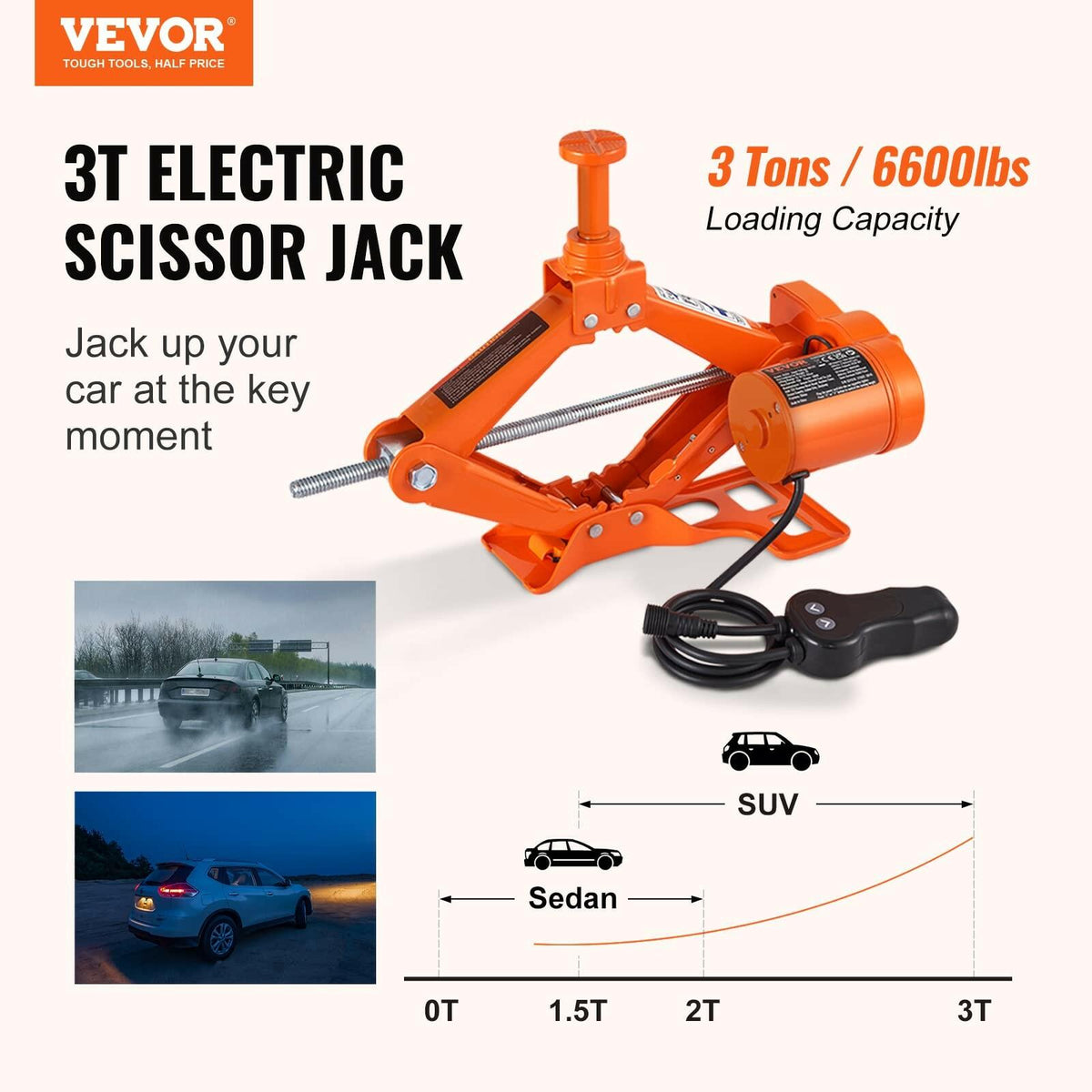 VEVOR Electric Car Jack 3 Ton 6600lbs 12V Scissor Jack Remote Control