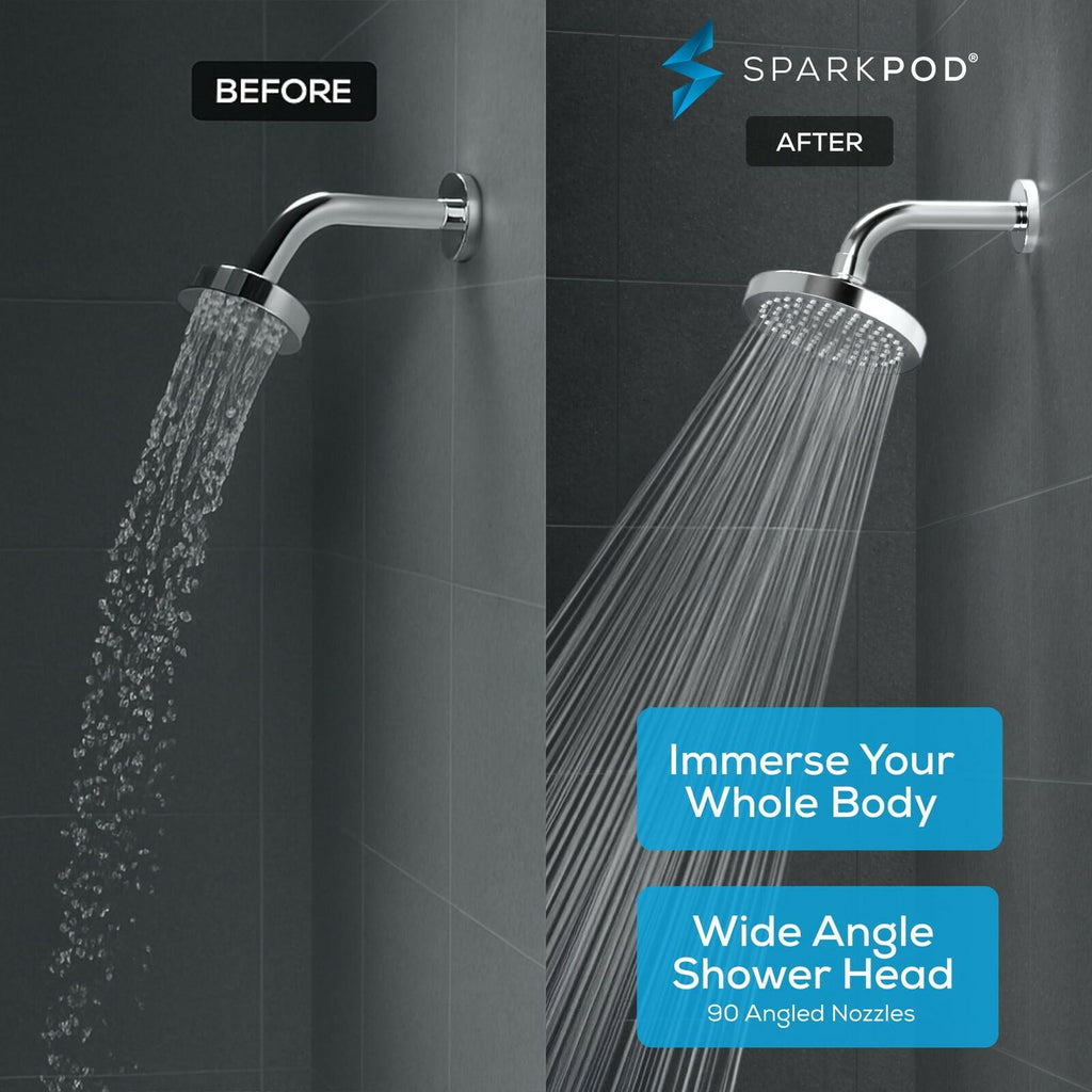 SparkPod Shower Head - High Pressure Rain - Premium Quality Luxury Design - Easy