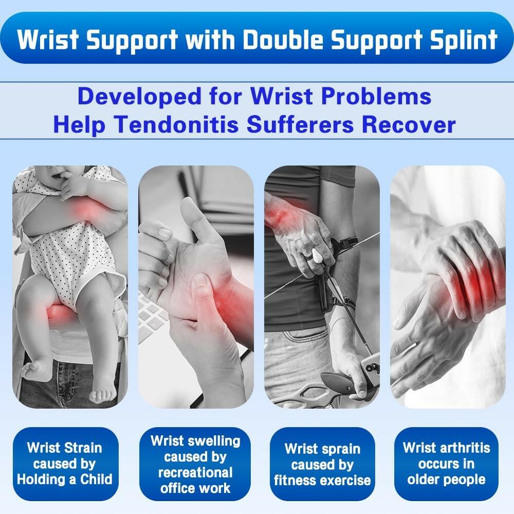 DRwelland Reversible Thumb & Wrist Stabilizer splint for BlackBerry Thumb,