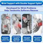 DRwelland Reversible Thumb & Wrist Stabilizer splint for BlackBerry Thumb,