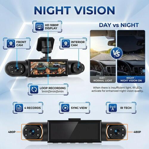 Orderich 4 Channel 360° Dash Camera Front and Rear Inside Left Right, 3.16 Inch