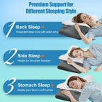 TranquilMoments Cervical Neck Pillow for Sleeping, Memory Foam Pillow for Neck