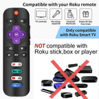 (Pack of 2) Replacement Only for Roku TV Remote, Compatible for TCL Roku/Hisense