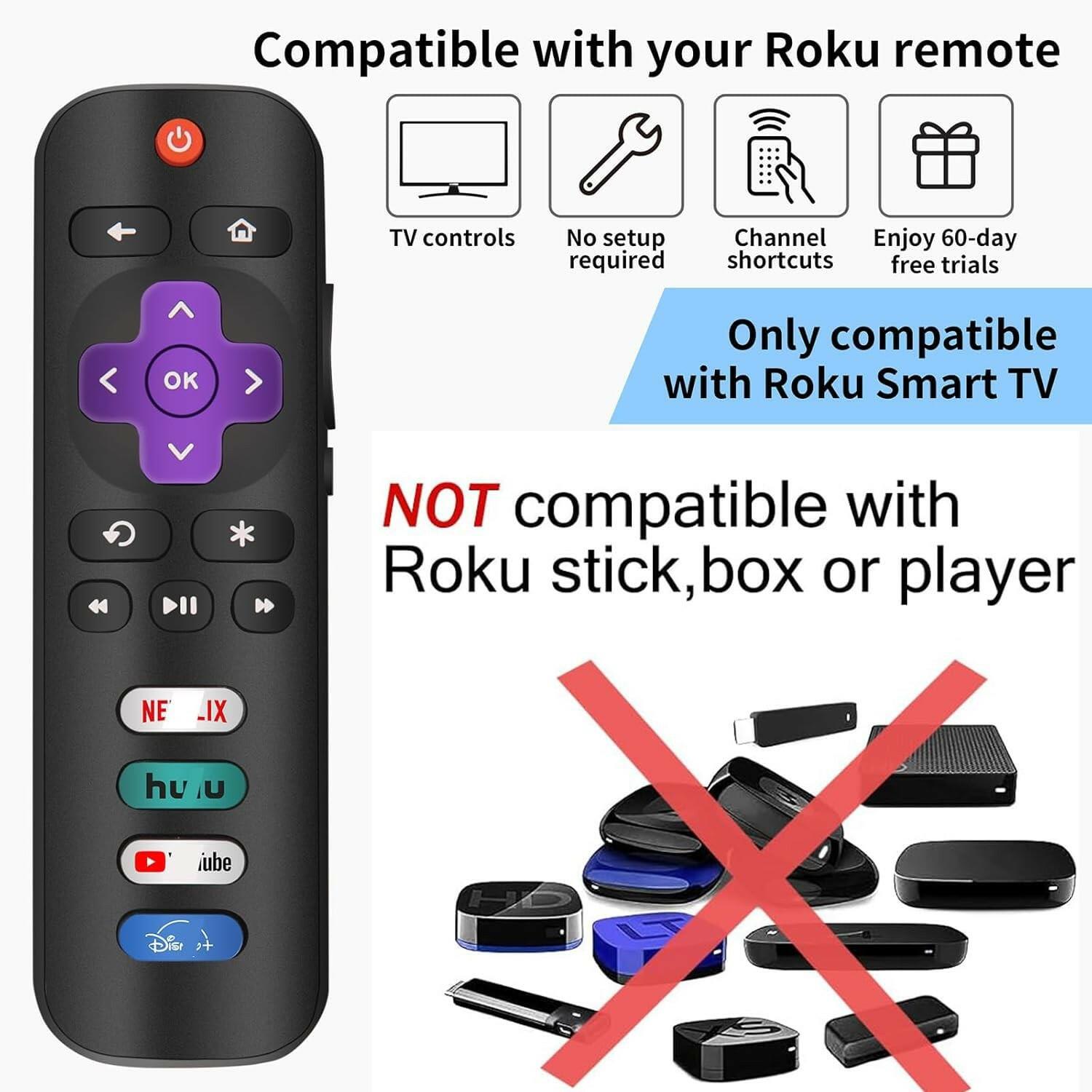 (Pack of 2) Replacement Only for Roku TV Remote, Compatible for TCL Roku/Hisense