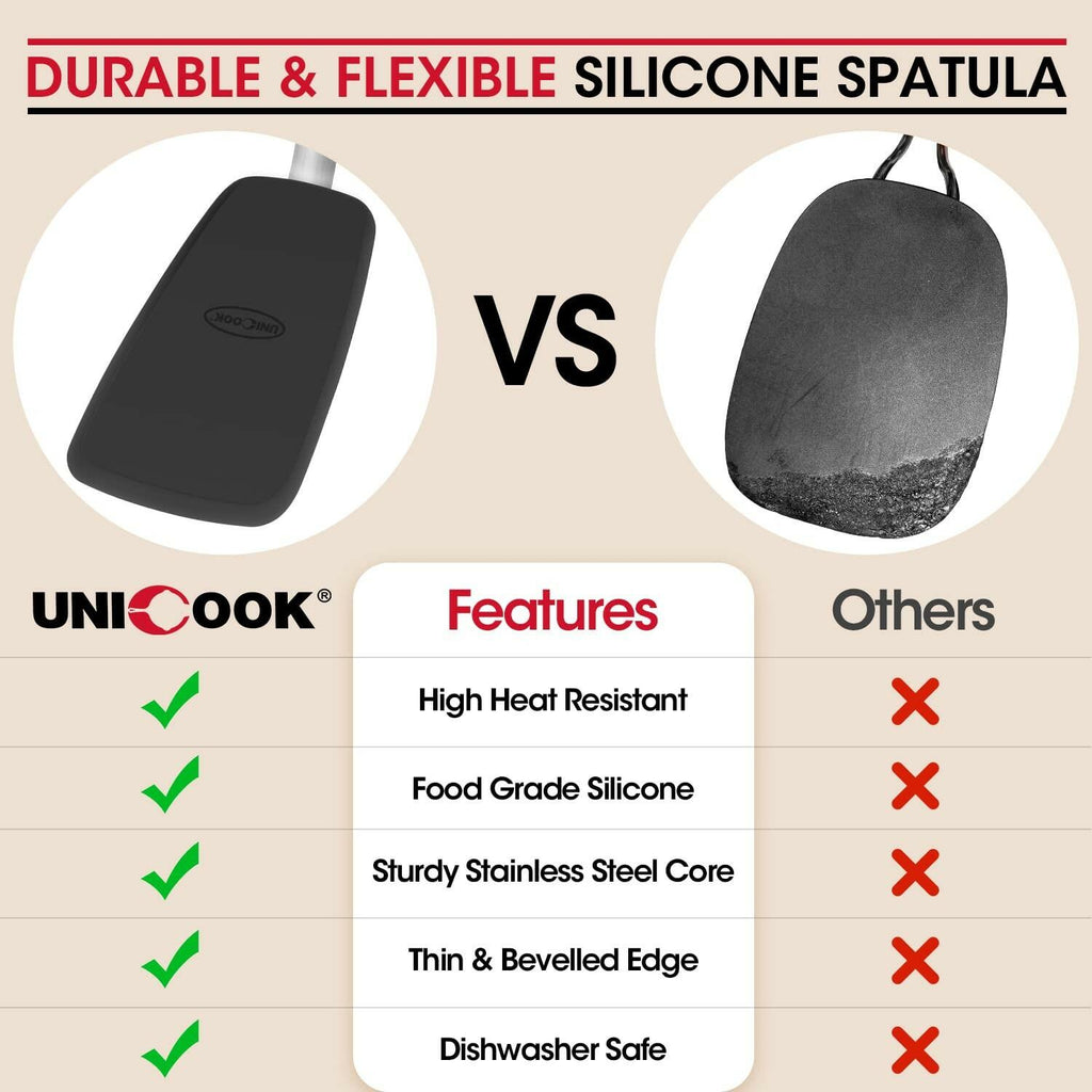 Unicook 2 Pack Flexible Silicone Spatula, Turner, 600F Heat Resistant, Ideal for
