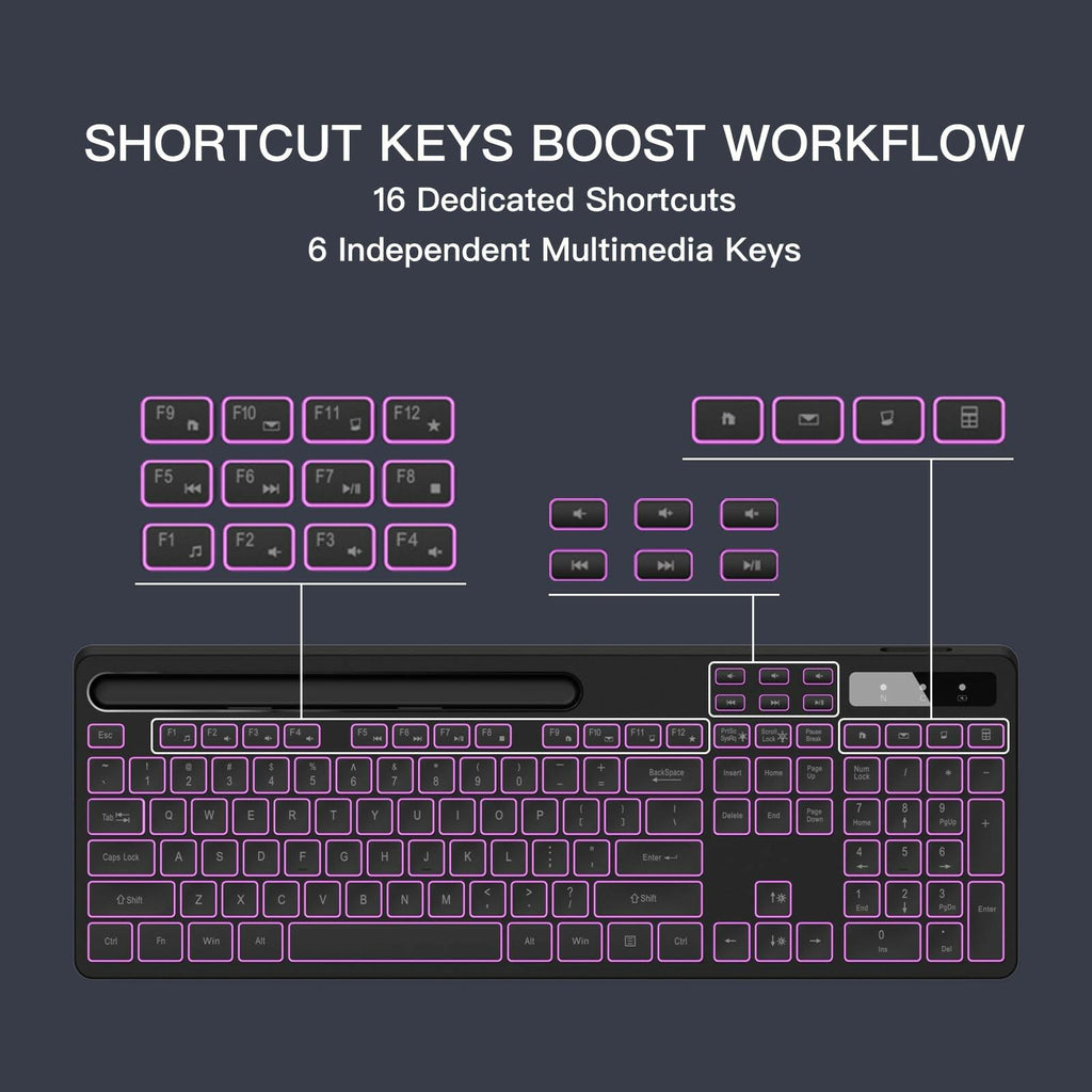 Soueto Wireless Keyboard with 7-Color RGB Backlit, Full-Size Computer Keyboard