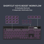 Soueto Wireless Keyboard with 7-Color RGB Backlit, Full-Size Computer Keyboard