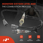 A-Premium O2 Oxygen Sensor, Compatible with Toyota