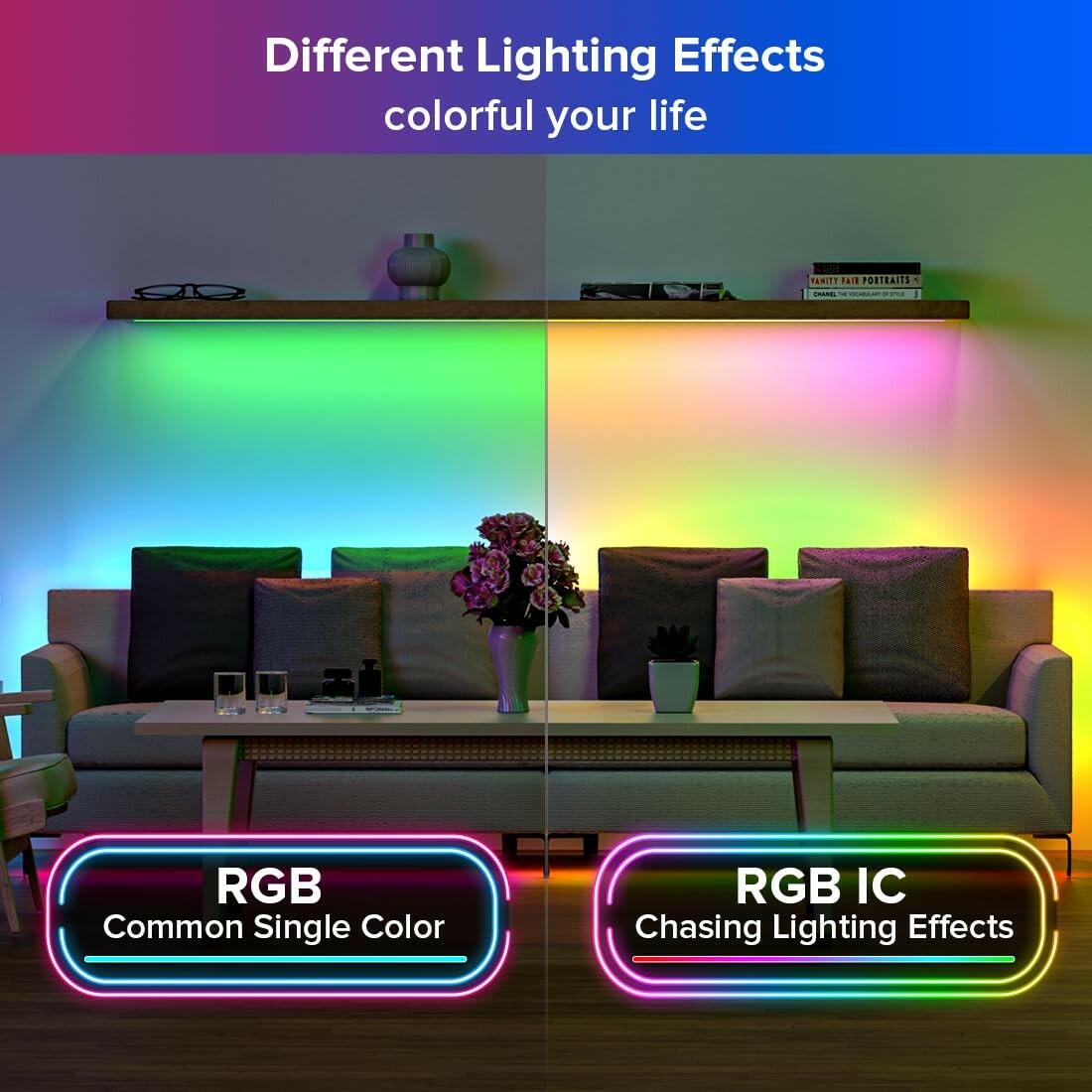 SEZO WS2812B LED Strip Light 3.3FT/1M 144LEDs/m Individually Addressable