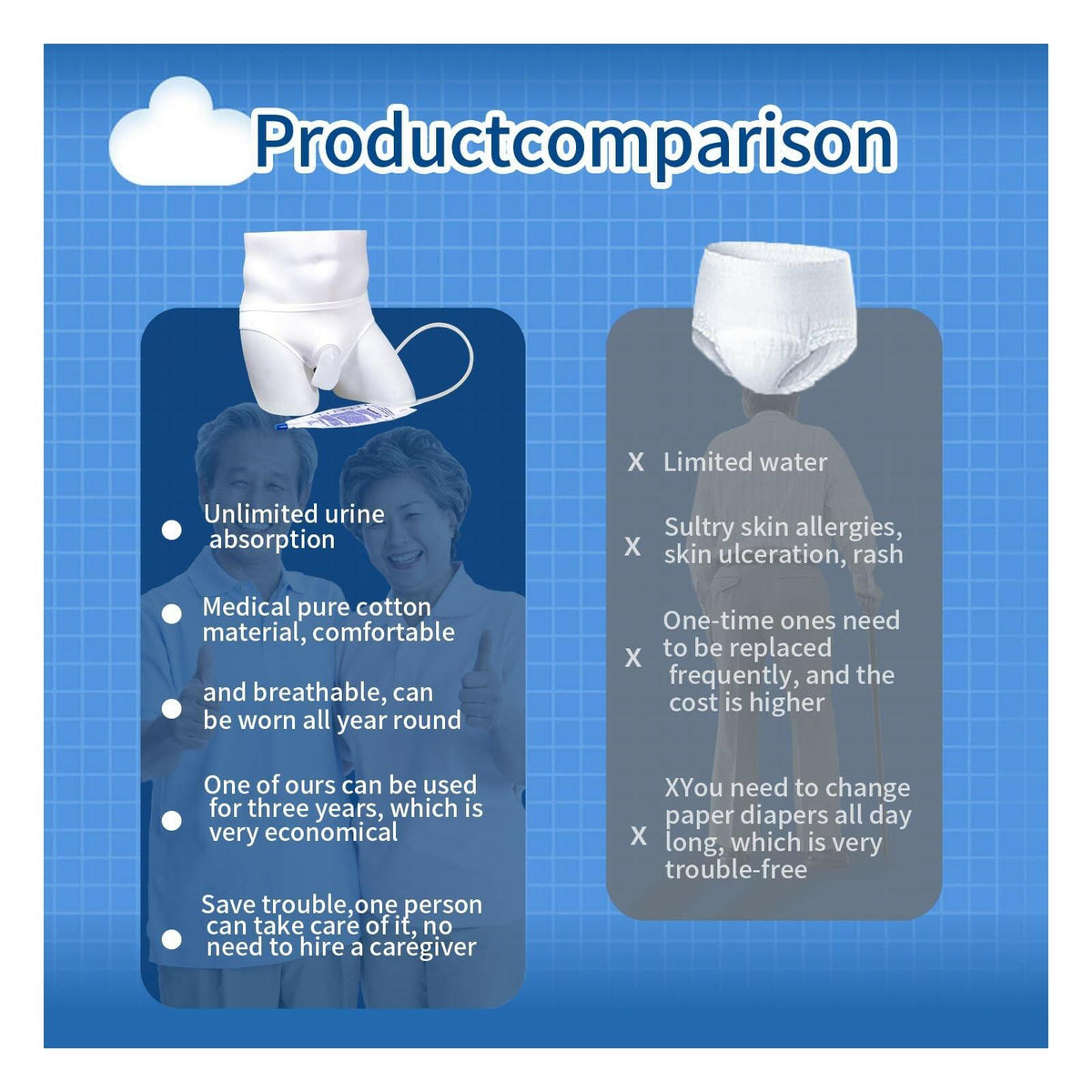 Vojefeb Large Mens Incontinence Protective Briefs, 3 Urine Bags