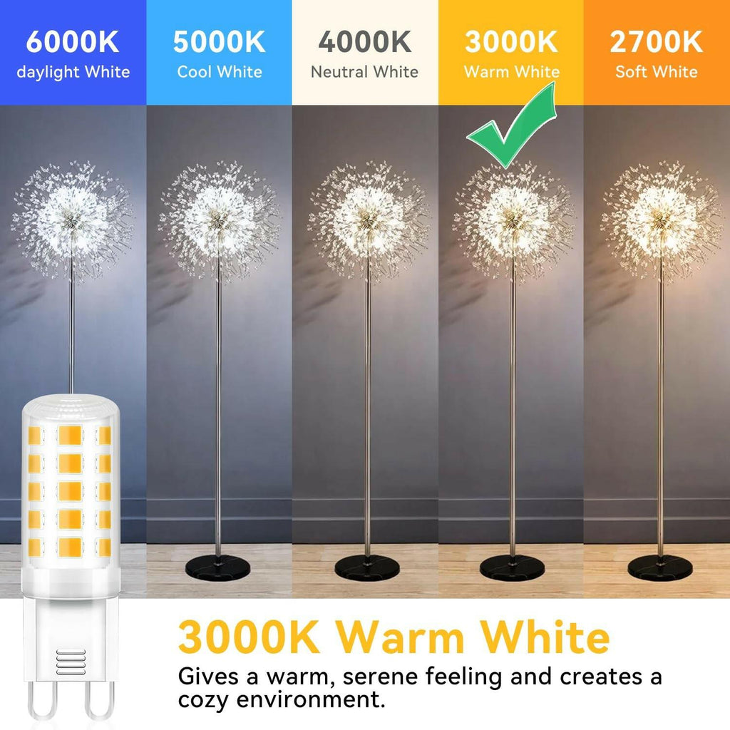 TJOY 24 Pack G9 LED Bulb 4W, 40 Watt Equivalent Halogen, 3000K Warm White