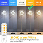TJOY 24 Pack G9 LED Bulb 4W, 40 Watt Equivalent Halogen, 3000K Warm White