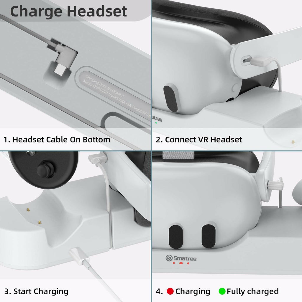 Smatree Charging Dock Compatible for Meta Quest 3S/Quest 3,Charge Controllers