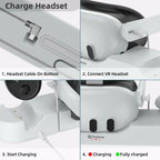 Smatree Charging Dock Compatible for Meta Quest 3S/Quest 3,Charge Controllers