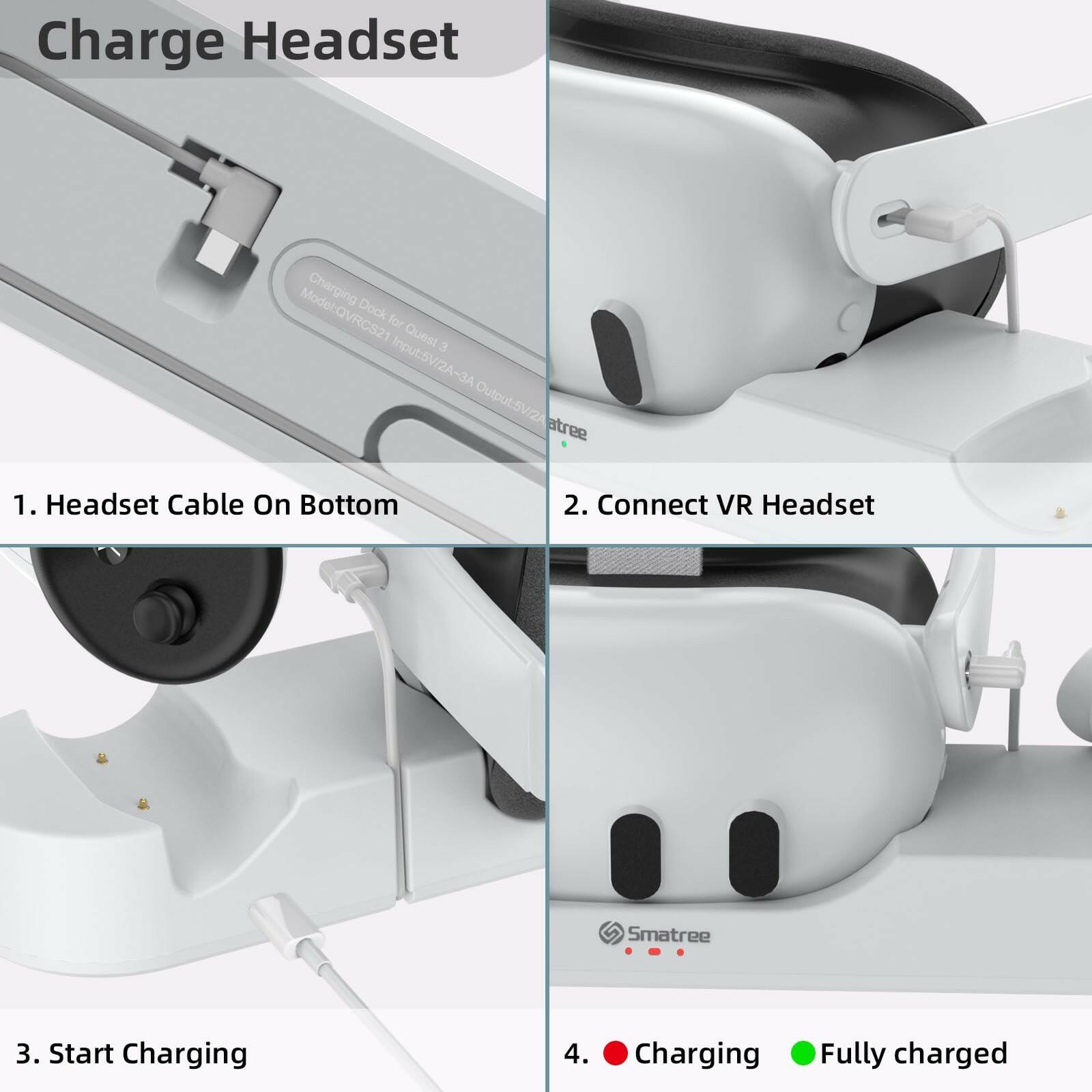 Smatree Charging Dock Compatible for Meta Quest 3S/Quest 3,Charge Controllers