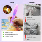 Electric Diamond Art Pens with Light, Quiet Suction Diamond Painting Pen,