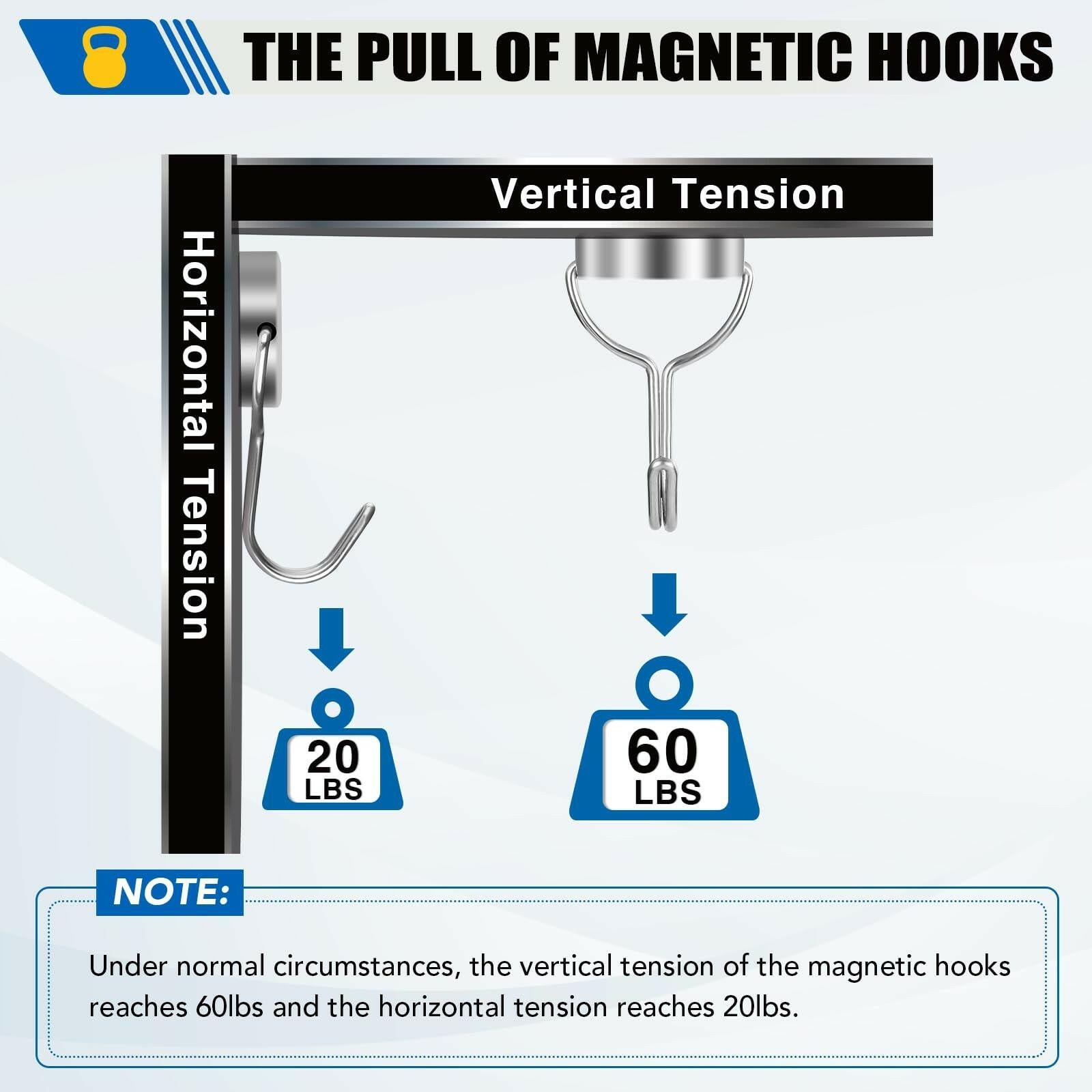 15 Pack LOVIMAG Magnetic Hooks for Cruise Cabins, 60Lbs Swivel Magnetic Hooks
