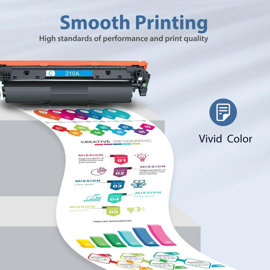 210A Toner Cartridges 4 Pack High Yield for Color Laser Jet Pro MFP 4301fdw 210A
