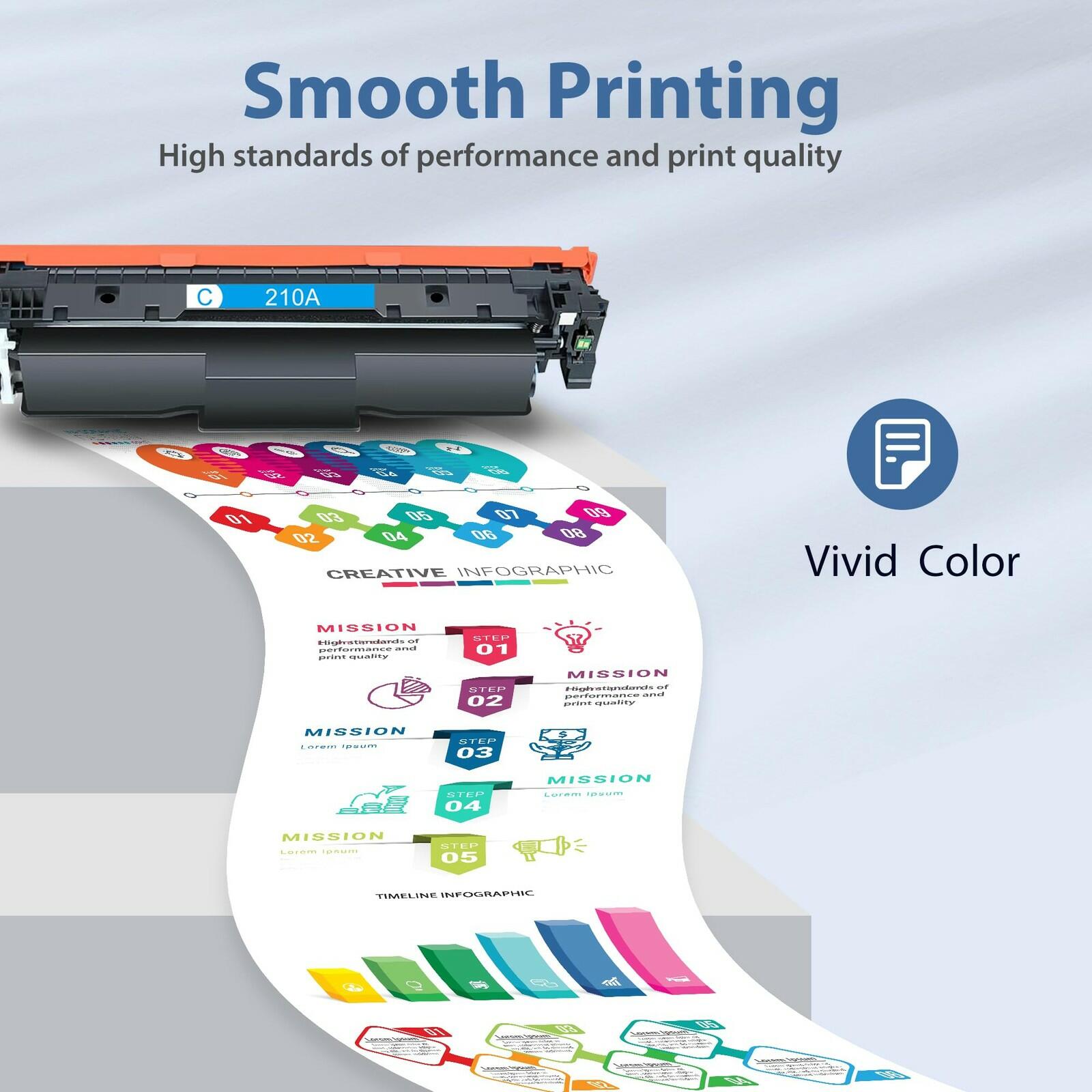 210A Toner Cartridges 4 Pack High Yield for Color Laser Jet Pro MFP 4301fdw 210A