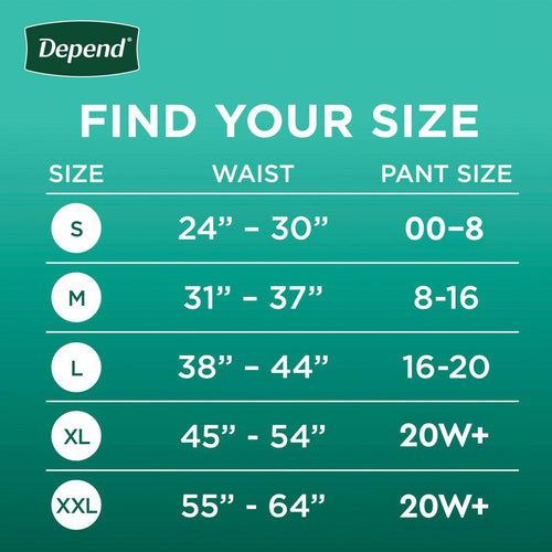 17 count Depend Fresh Protection Adult Incontinence & Postpartum Bladder Leak