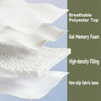 SHOUREN 5 Inch Memory Foam Mattress Topper Full for Back Pain Relief, Extra