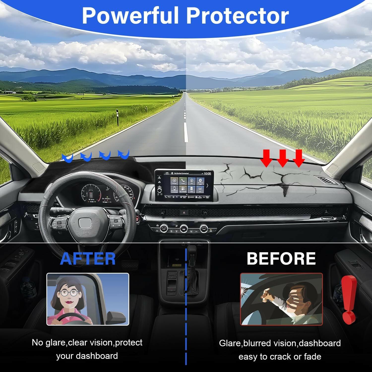 KENTUTO Dash Cover for Honda CRV 2023 2024 2025 2026 Dashboard Cover Mat Nonslip