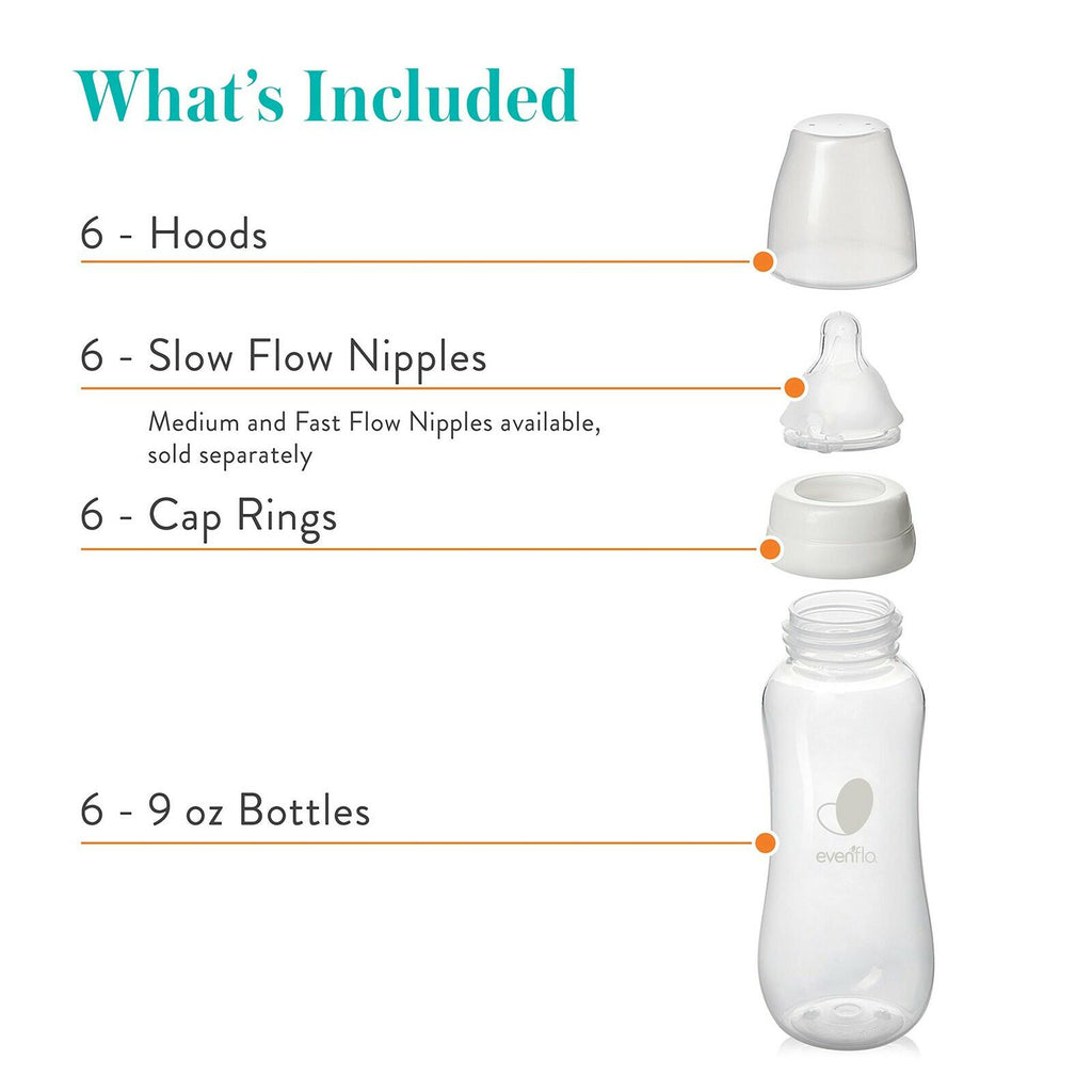 Case of 6 Evenflo Feeding Premium Proflo Venting Balance Plus Standard Neck