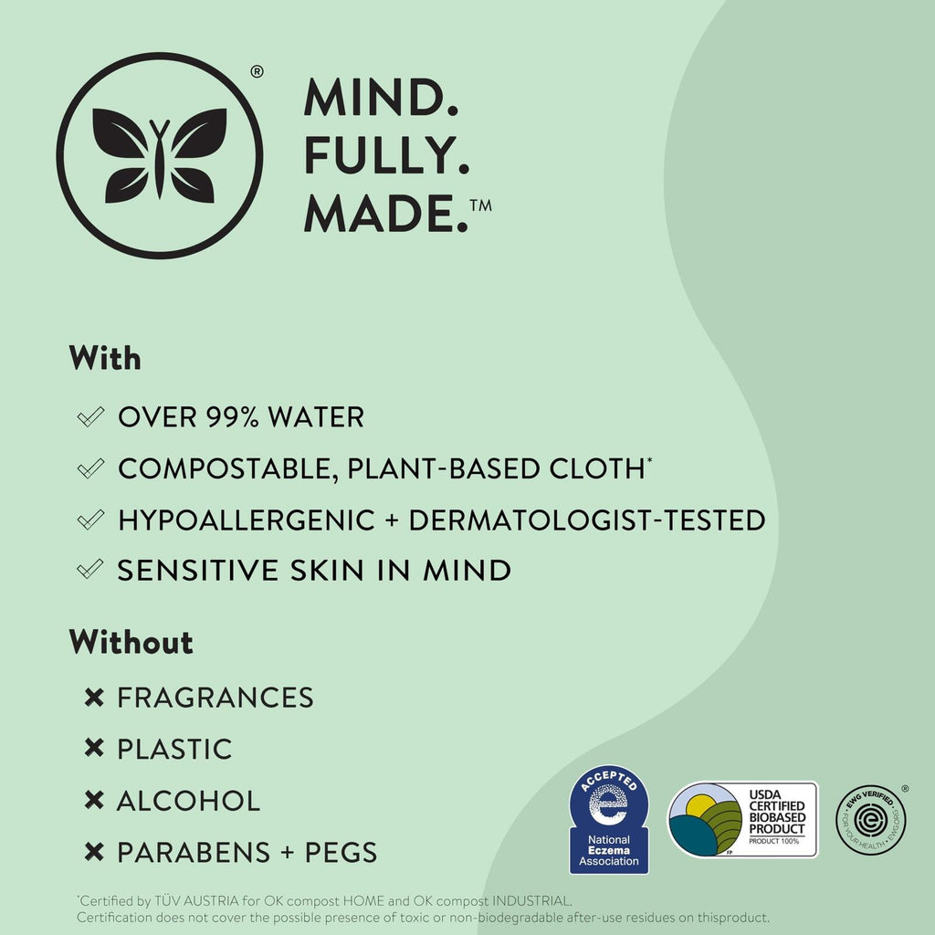 8 Pack The Honest Company Clean Conscious Unscented Wipes 576 Count