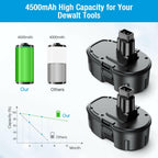 UTRBATT 18V 4500mAh DC9096 DC9098 Replacement Battery Compatible with Dewalt 18