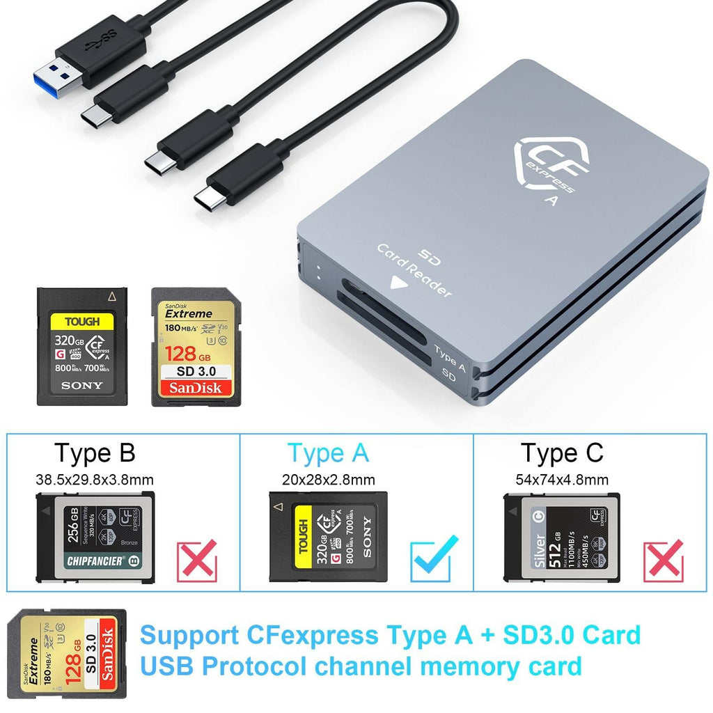CFexpress Type A and SD Dual-Slot Memory Card Reader, 10Gbps USB 3.2 Gen 2 Type
