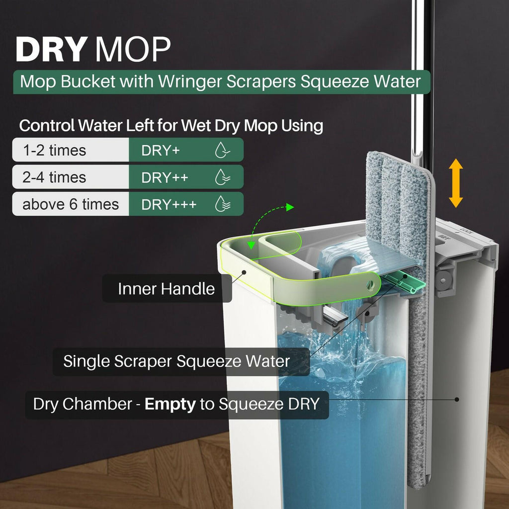 JOYMOOP Mop and Bucket Set with Wringer, Flat Mops for Floor Cleaning, Wall Mop